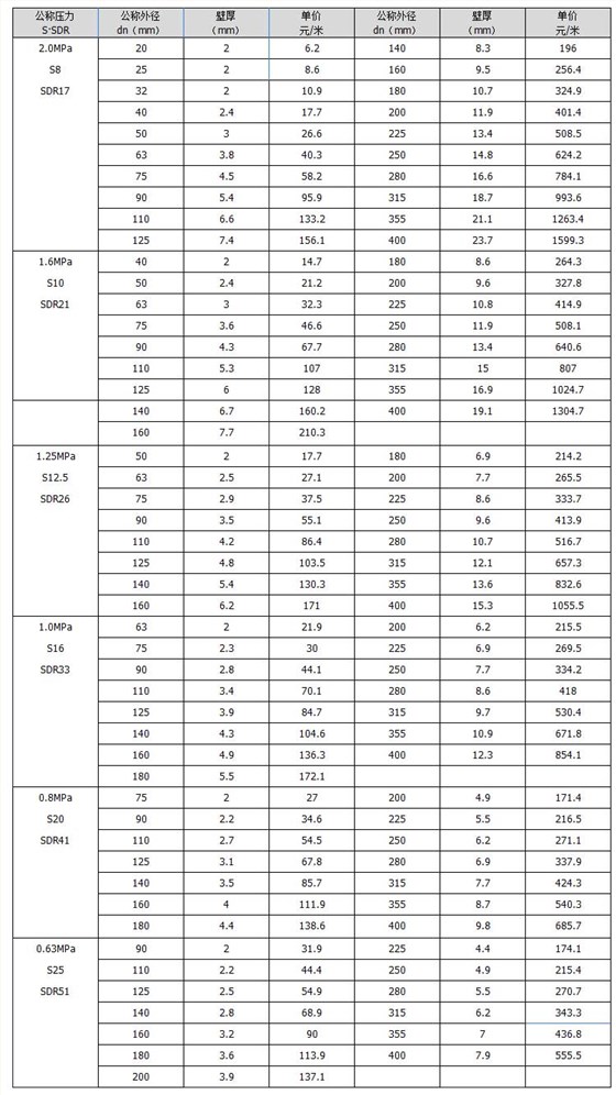 未標題-2